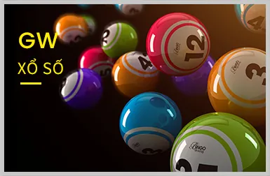 Mã hóa SSL tại WM88 Casino